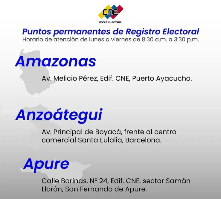 Puntos de registro permanente