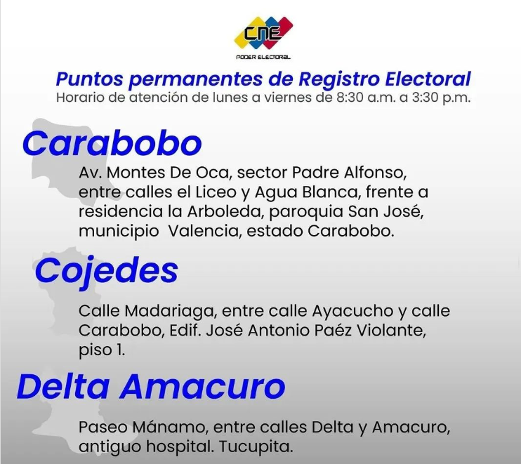 Puntos de registro permanente