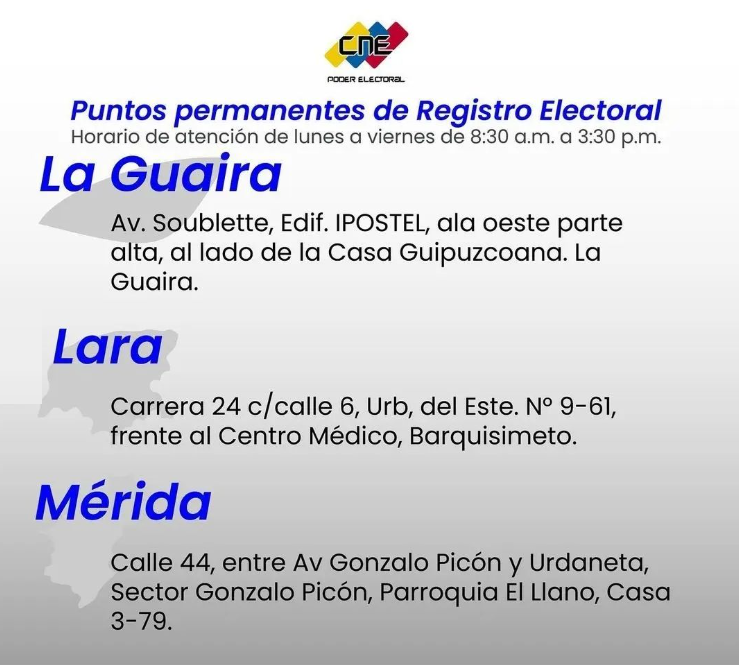 Puntos de registro permanente