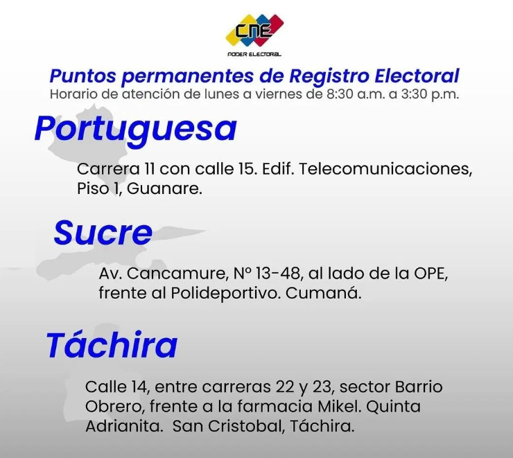 Puntos de registro permanente