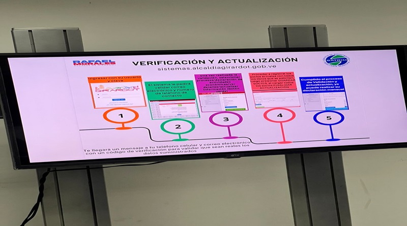 Despliegan jornada de actualización de datos de contribuyentes en Aragua