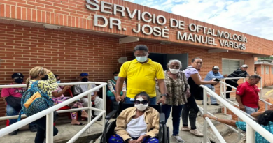 Reimpulsan Servicio de Oftalmología Dr. José Manuel Vargas de la CHET en Valencia