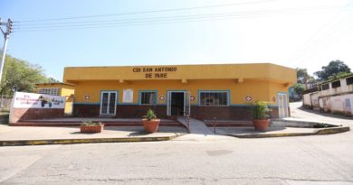 Recuperan CDI San Antonio de Yare con el 1×10 del Buen Gobierno