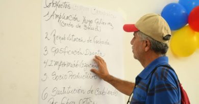 Consulta Popular Nacional es un hito histórico de la de democracia directa