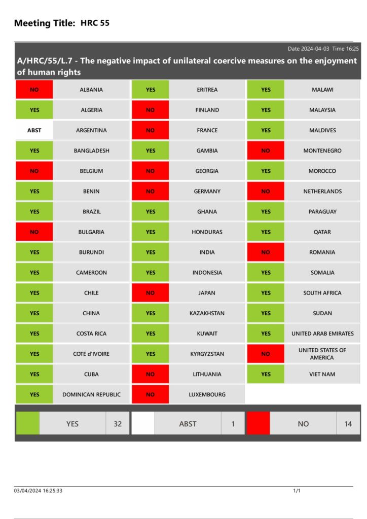 Canciller Gil sobre voto ONU contra "sanciones": Ya no hay forma de encubrir crímenes