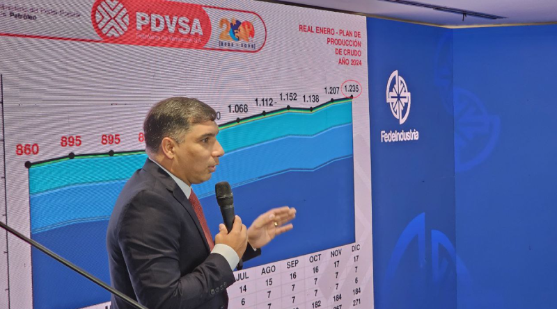 Ministro Tellechea: Más de 20 empresas extranjeras quieren invertir en Venezuela