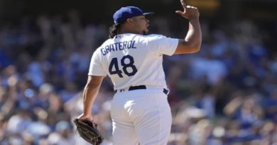 Brusdar Graterol tendrá esta semana sesión de bullpen con Dodgers