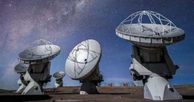 TELESCOPIO