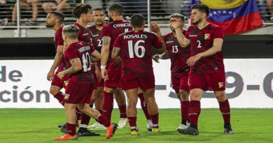 Vinotinto jugará en septiembre en el estadio más alto del mundo