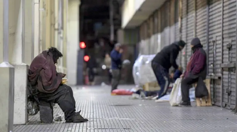 Cifran en 73 % el índice real de la pobreza en Argentina