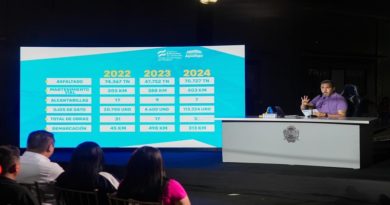 Más de 20 mil toneladas de asfalto serán colocadas en municipios de Anzoátegui
