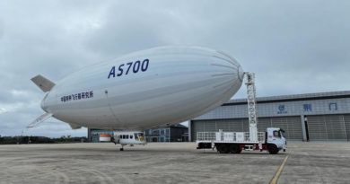china-presenta-primer-dirigible-tripulado-pais