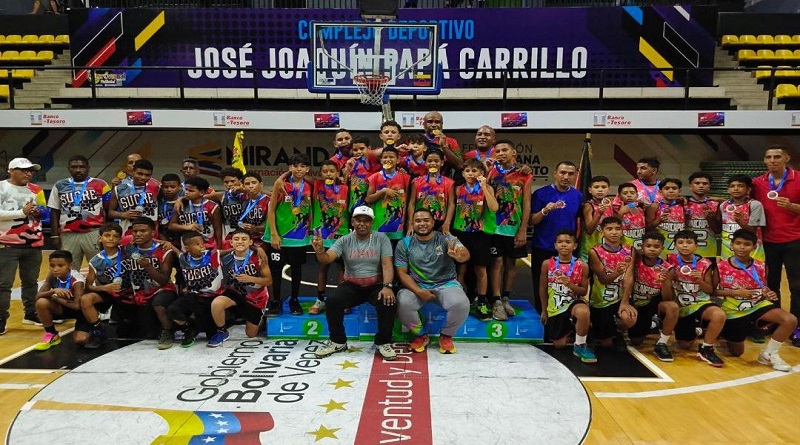 Municipios Plaza y Sucre ganan oro en baloncesto en Juegos Comunitarios de Miranda