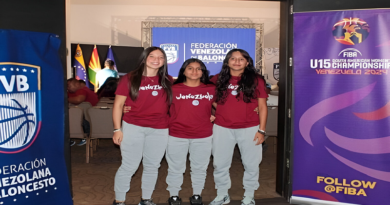 Lara será sede del Campeonato Sudamericano Baloncesto Femenino U-15
