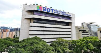 BDT logra en 2024 mayor alza en cartera de créditos de la banca