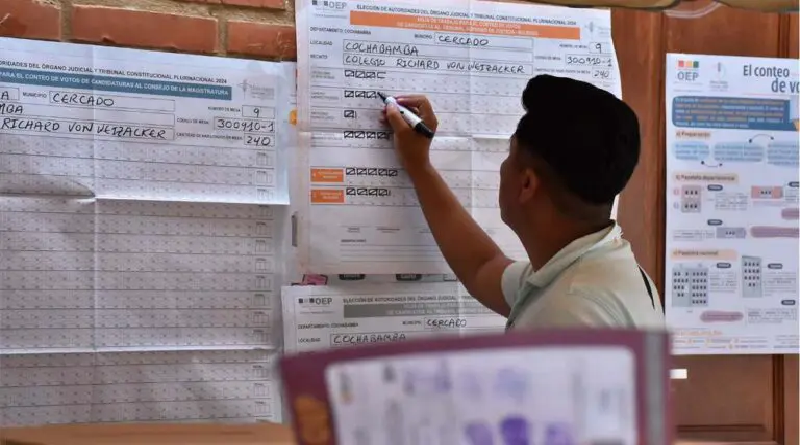 Bolivia confirma realización de elecciones generales el próximo 10 de agosto