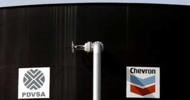 Chevron declaró en Venezuela $300 millones en impuestos pese a coerción de EE.UU.