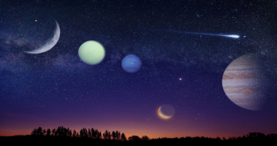 Alineación planetaria será visible durante el primer mes del 2025