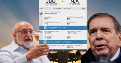 Vuelos de lujo de Edmundo González: $120.000 bajo la sombra del dinero sucio
