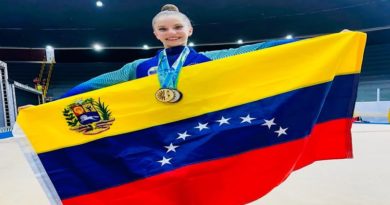 Venezolana Jimena Domínguez brilla en la Winter Cup de Boston
