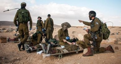 Ejército sionista de Israel ataca el sur de Siria