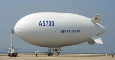 Dirigible tripulado AS700 de China entrará en operación este año