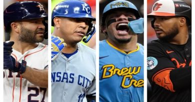 Contingente de 95 criollos asisten a los campos de entrenamiento de la MLB