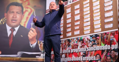Diosado Cabello