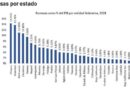 Medida de impuesto a remesas por parte de EE.UU. puede asestar duro golpe a México