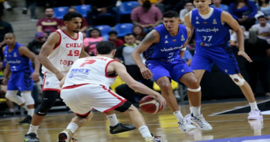 FIBA AmeriCup 2025