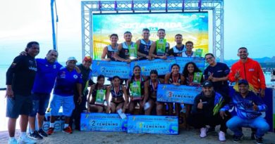 Anzoátegui cierra 6ta. Parada de la Liga Venezolana de Voleibol de Playa