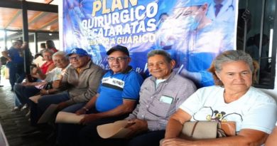 Más de mil favorecidos con Plan Quirúrgico Oftalmológico en Guárico