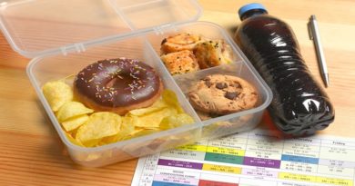 Consumo elevado de alimentos ultraprocesados podría poner en riesgo la salud