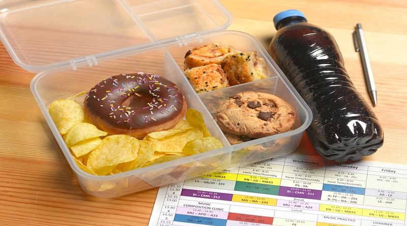 Consumo elevado de alimentos ultraprocesados podría poner en riesgo la salud