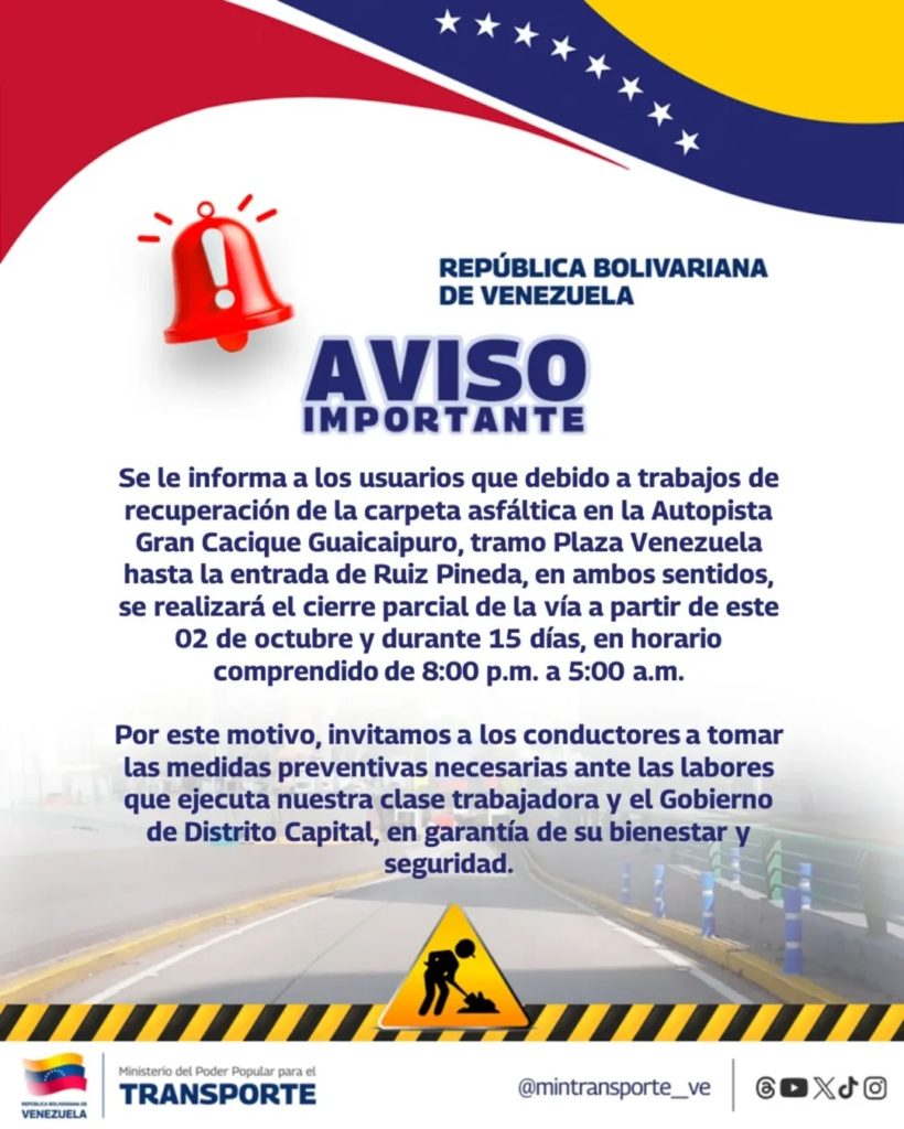 MinTransporte avisos cierre vías por mantenimiento