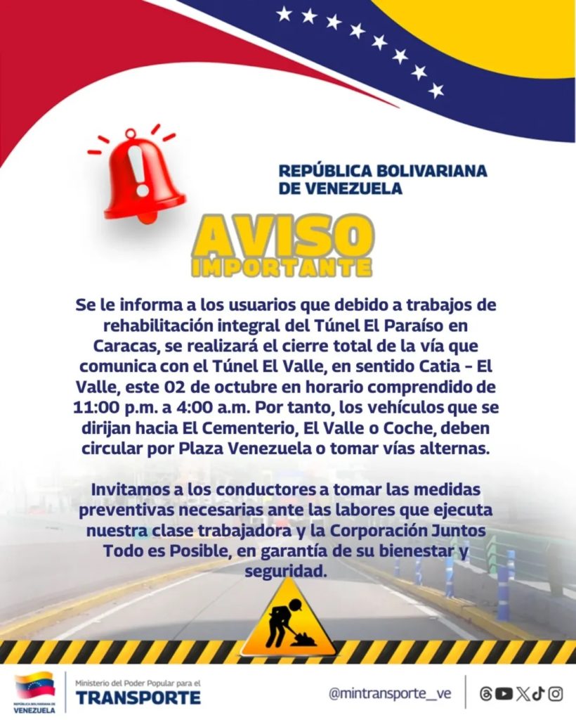 MinTransporte avisos cierre vías por mantenimiento